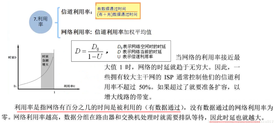 [外链图片转存失败(img-aHxuyVtf-1565255927645)(01img/013.png)]