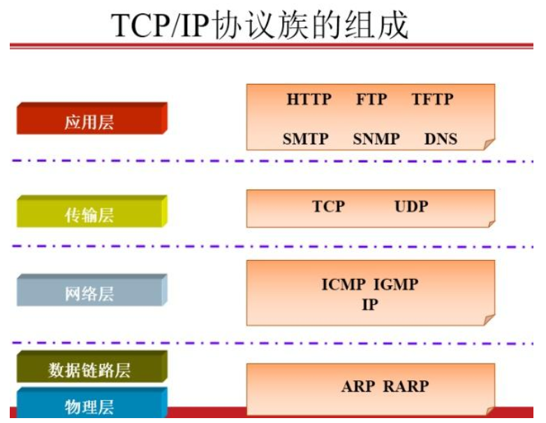 [外链图片转存失败(img-hwd115LE-1565255927672)(01img/028.png)]