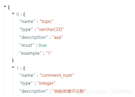 React实战 | JSON数据展示组件react-json-view的安装与使用_react-json-view 定位_辣爷的博客-CSDN博客