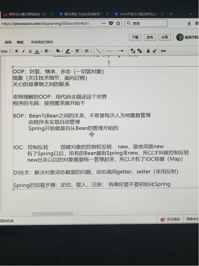 OOP,BOP,IOC,DI关系