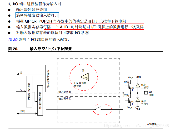 Input configuration