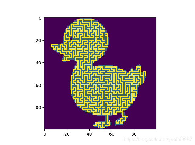 使用 Python 生成迷宫_from maze import maze python-CSDN博客
