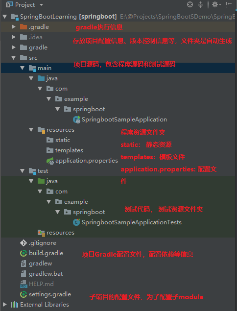 Project Structure