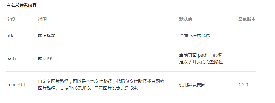 小程序