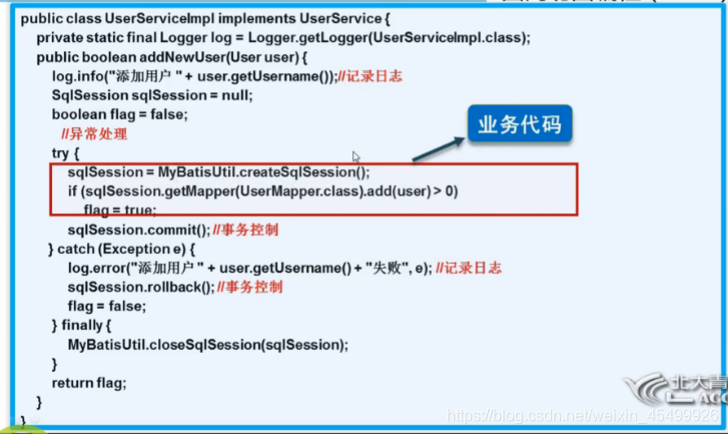 aop的原理是什么意思_白带是什么图片(3)