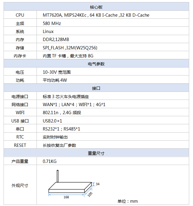 watermark,type_ZmFuZ3poZW5naGVpdGk,shadow_10,text_aHR0cHM6Ly9ibG9nLmNzZG4ubmV0L2hvb3RpbQ==,size_16,color_FFFFFF,t_70