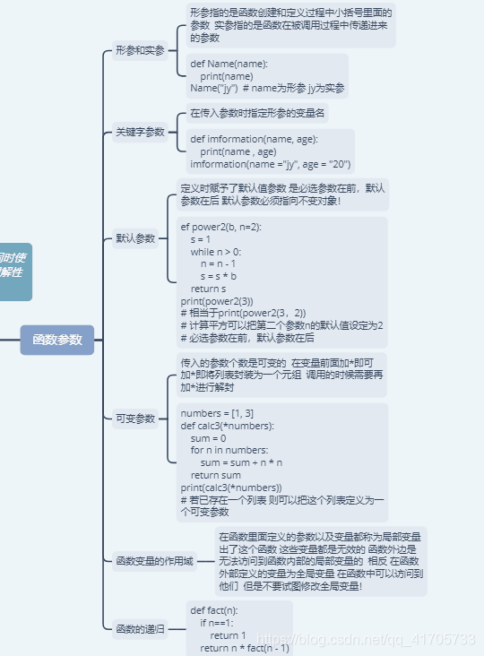 函数二