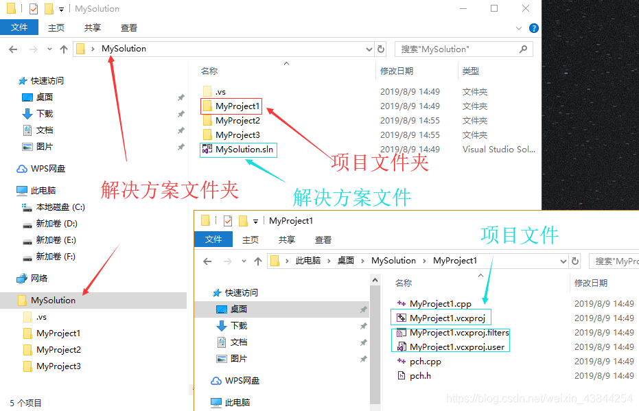 VS项目目录结构
