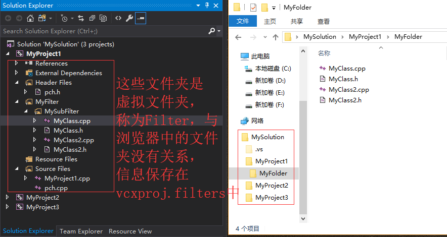 目录结构