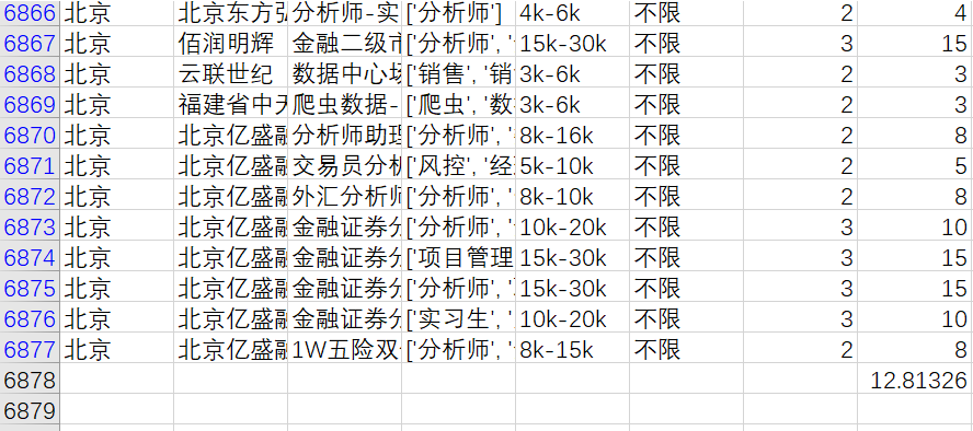 利用average函数求平均值
