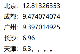 都是一样的方法