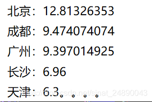 都是一样的方法