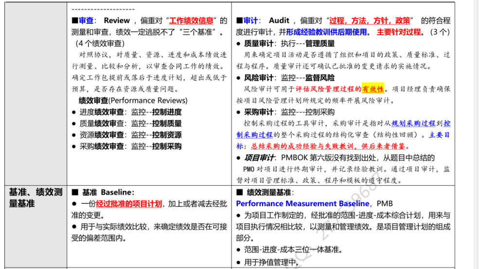 【PMP】PMBOK第六版项目管理5大过程组10大知识领域知识点汇总