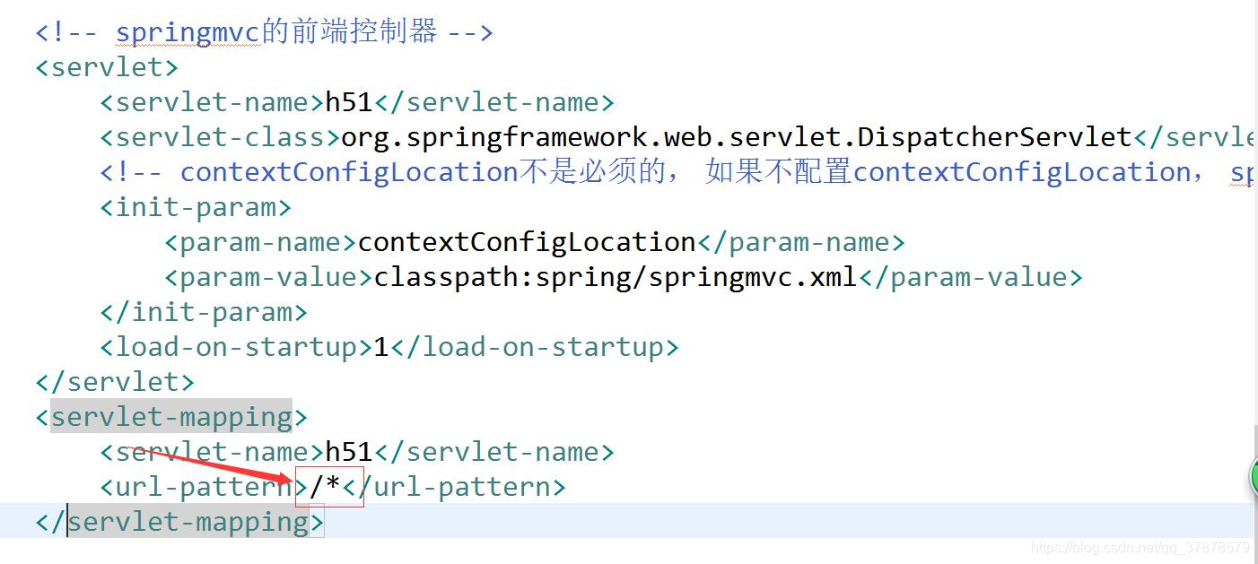 Webapplicationinitializer example sales
