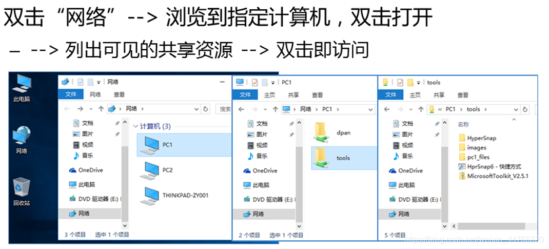 管理怎么看权限 watermark,type_ZmFuZ3poZW5naGVpdGk,shadow_10,text_aHR0cHM6Ly9ibG9nLmNzZG4ubmV0L3dlaXhpbl80NDc2NTMyOQ==,size_16,color_FFFFFF,t_70