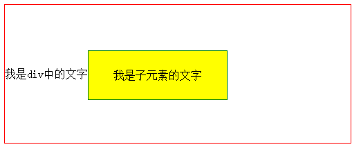 在div中设置文字与内部div垂直居中