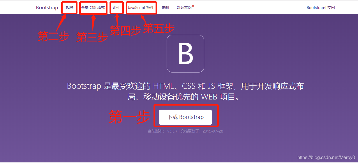 整理bootstrap的笔记不是很全会一点点更新的 Meroy0的博客 Csdn博客 Bootstrap文档不全
