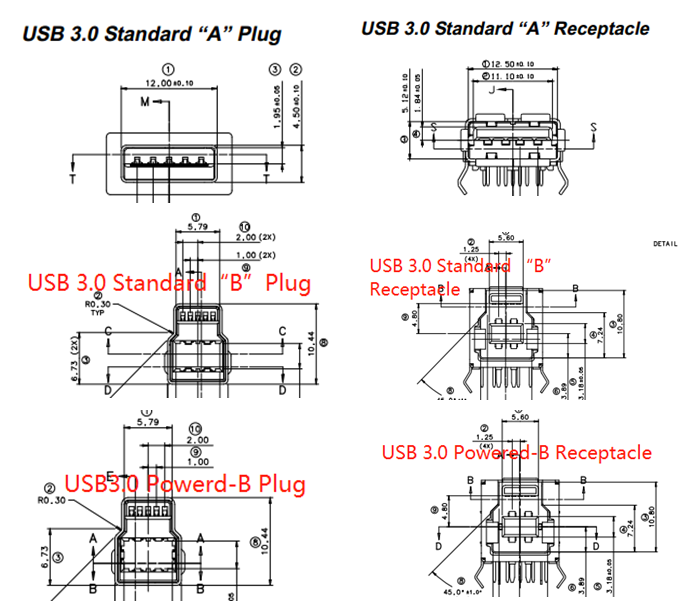 USB3.0之硬件关注点_legacy cableCSDN博客