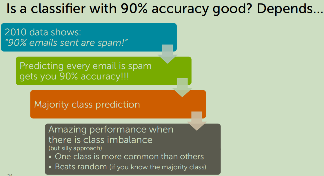 watermark,type_ZmFuZ3poZW5naGVpdGk,shadow_10,text_aHR0cHM6Ly9ibG9nLmNzZG4ubmV0L3dlaXhpbl80NDk2OTQ3MQ==,size_16,color_FFFFFF,t_70