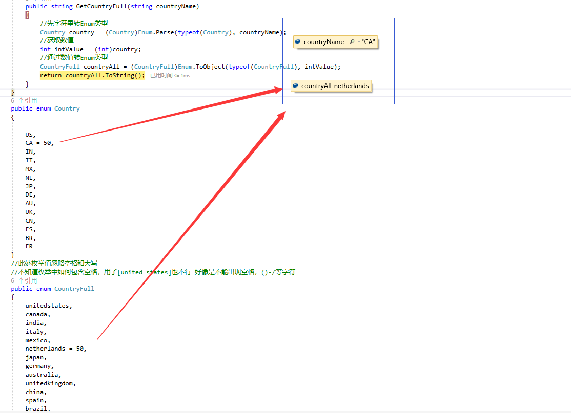 国家简称 Csdn