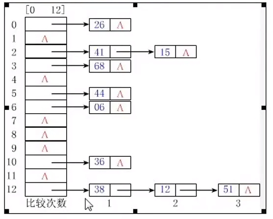 watermark,type_ZmFuZ3poZW5naGVpdGk,shadow_10,text_aHR0cHM6Ly9ibG9nLmNzZG4ubmV0L3FxXzM3NzA4NTY0,size_16,color_FFFFFF,t_70