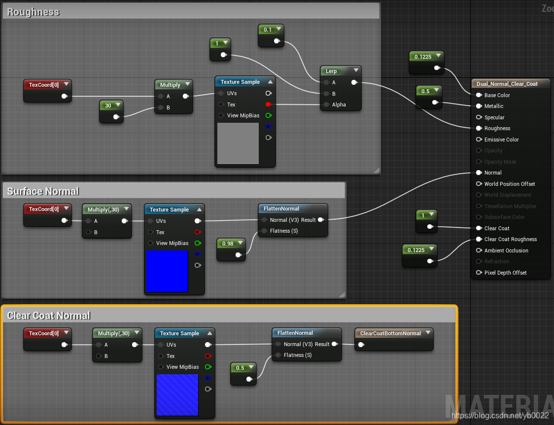 UE4学习笔记:我的材质集合_ue4怎样做有凹凸感的球体表面-CSDN博客