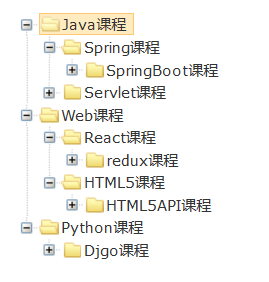 jquery tree 性能 jquery 树形插件_数据