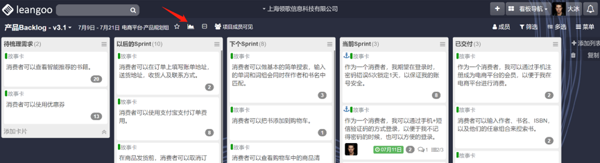用leangoo Scrum看板工具做多团队大规模敏捷 Qq 的博客 Csdn博客
