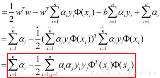 [外链图片转存失败(img-6UYKyEJQ-1565427833737)(C:\Users\爱拼才会赢\Desktop\python\支持向量机算法\图片\26.jpg)]