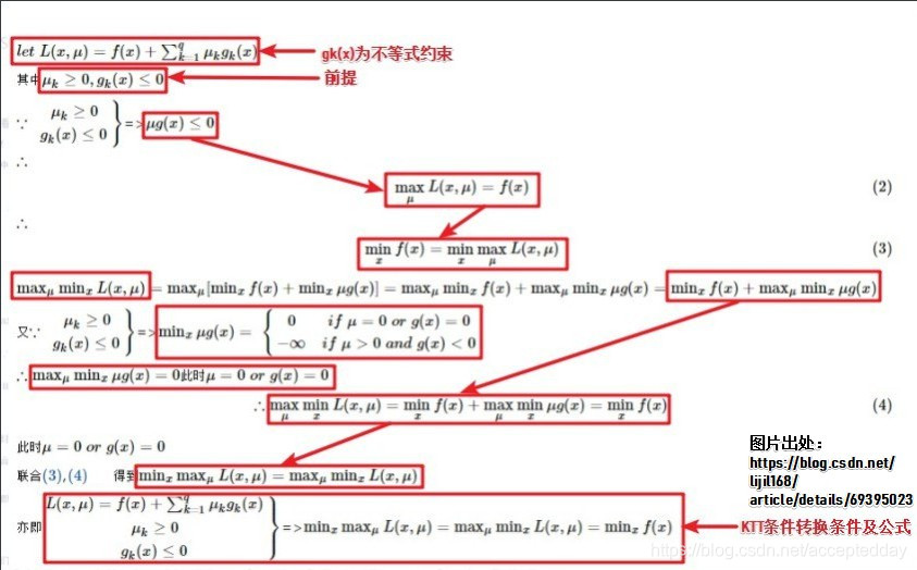 [外链图片转存失败(img-30q06Qql-1565427833741)(C:\Users\爱拼才会赢\Desktop\python\支持向量机算法\图片\19.jpg)]