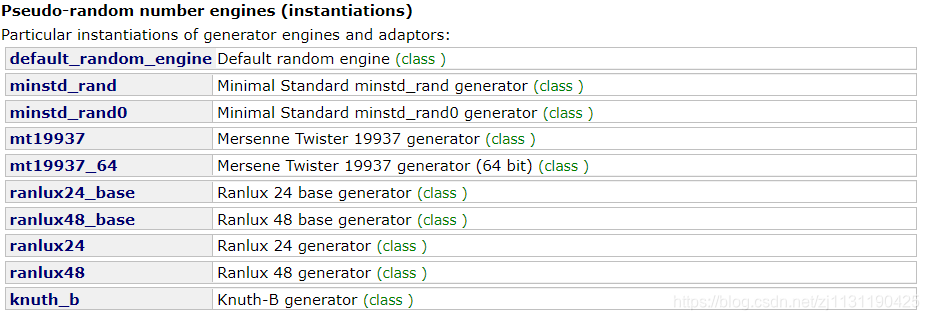 C++11  随机数生成