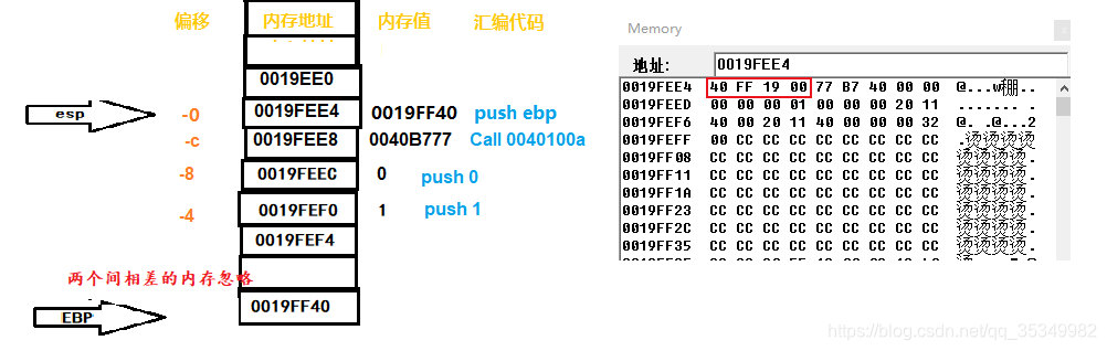 ![在这里插入图片描述](https://img-blog.csdnimg.cn/20190811004105562.png?x-oss-process=image/watermark,type_ZmFuZ3poZW5naGVpdGk,shadow_10,text_aHR0cHM6Ly9ibG9nLmNzZG4ubmV0L3FxXzM1MzQ5OTgy,size_16,color_FFFFFF,t_70