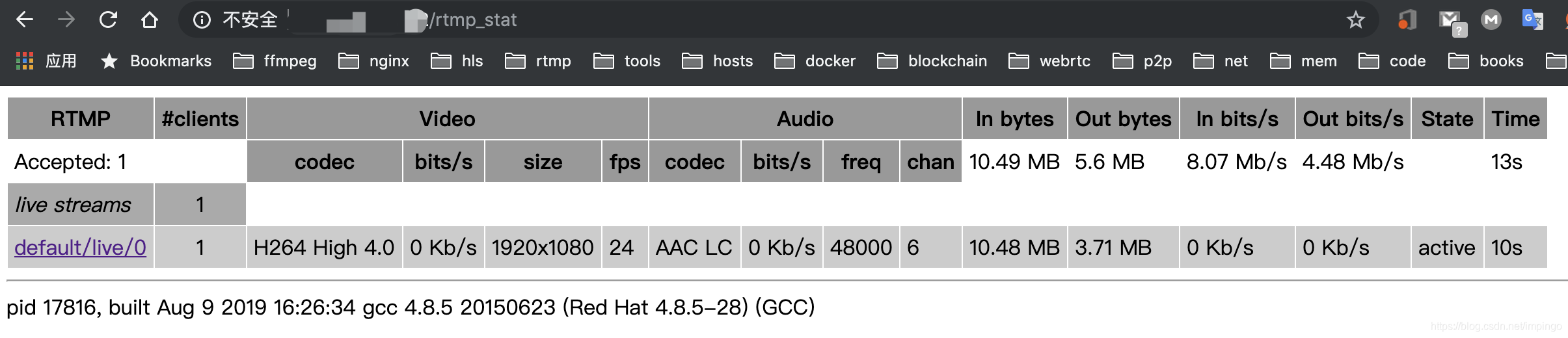 rtmp-stat