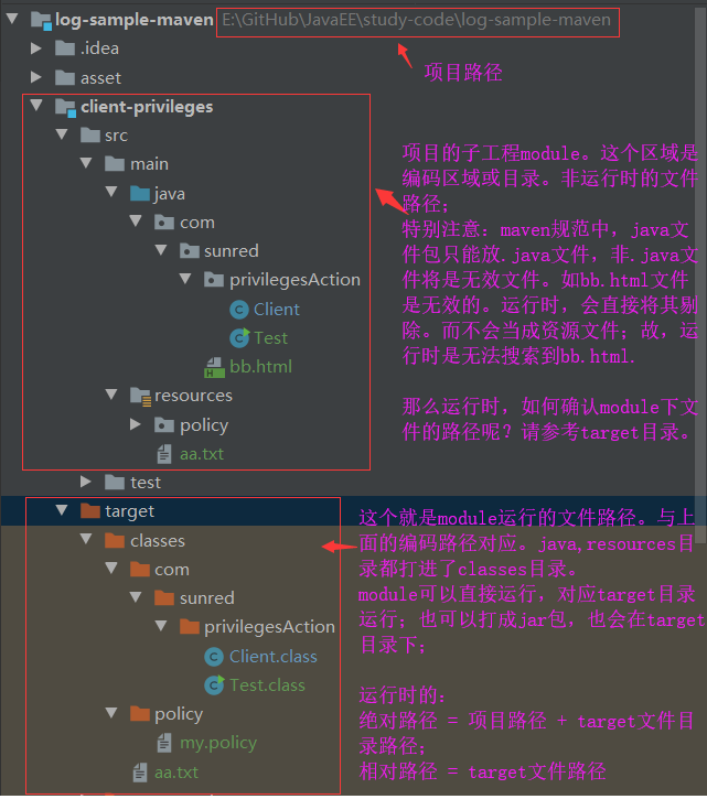 绝对路径、相对路径详解