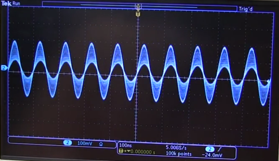 (1)在示波器上面观察一个基本的正弦信号(2) 在基本的sine函数上添加