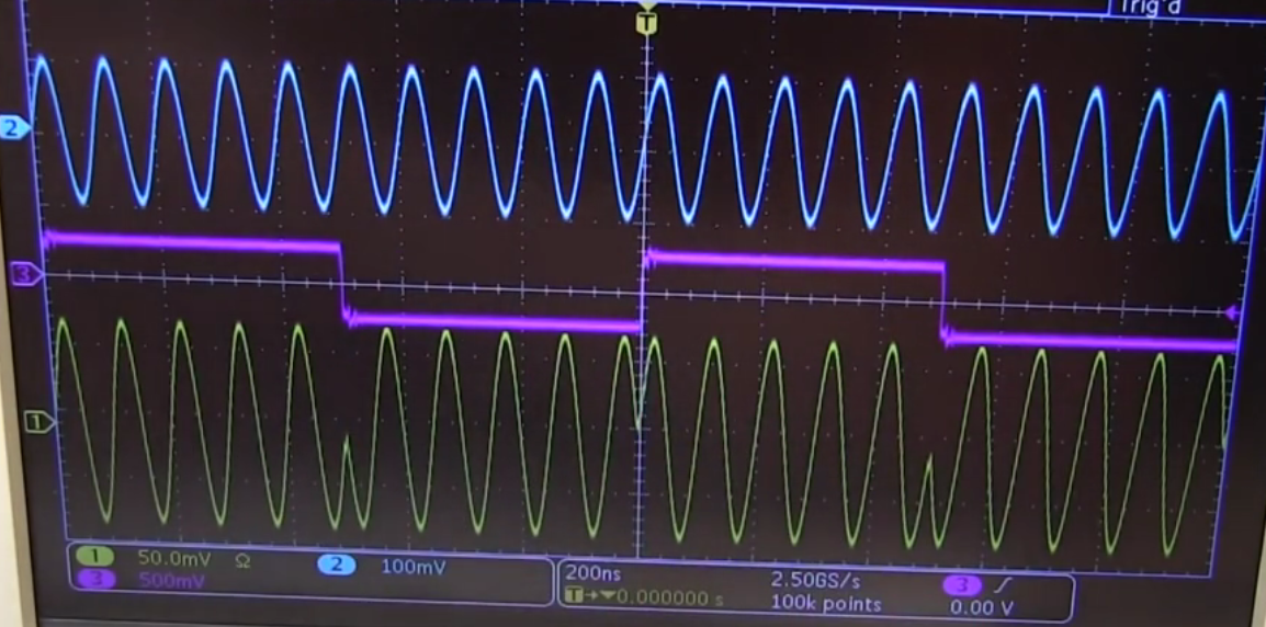 【毫米波雷达】理解iq信号调制与解调