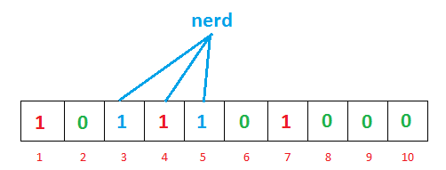 Redis 布隆过滤器原理3