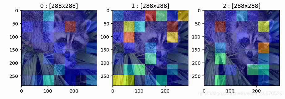 TensorFlow Plot (tfplot)_tfrplot中文手册-CSDN博客