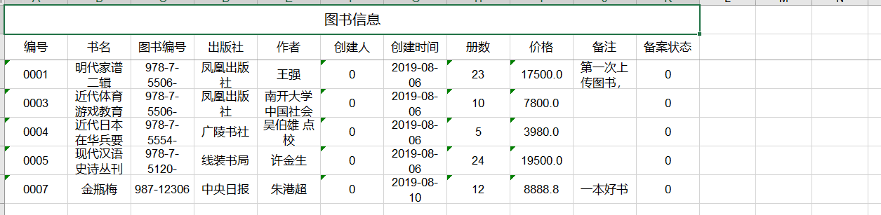 Controller数据导出Excel 详细教程——easypoi-base，easypoi-web，easypoi-annotation