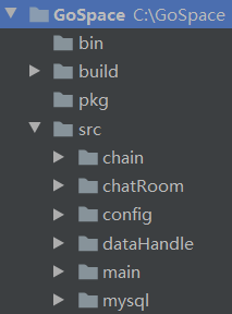 GoUdp simple structure