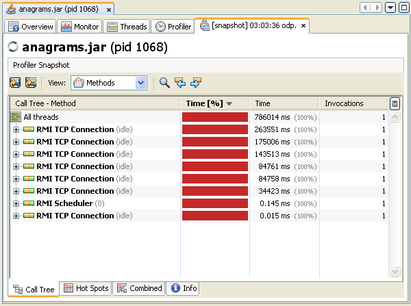 Java VisualVM