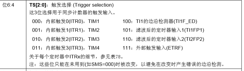 【STM32】HAL库 STM32CubeMX教程六----定时器中断