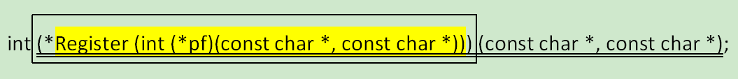 Code portions schematic