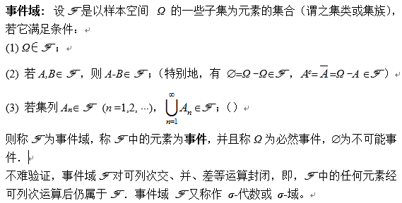 Word中那些奇怪的数学符号字体是怎么打出来的 Bazhange的博客 Csdn博客 数学符号字体