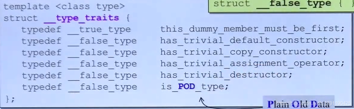 C++ STL学习笔记(3)  分配器Allocator，OOP, GP简单介绍