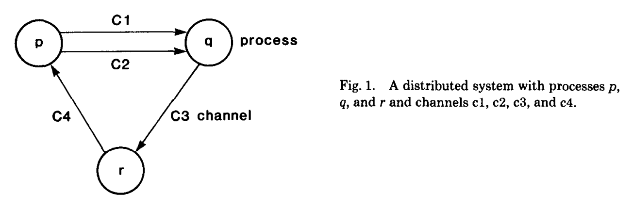图1 简单的分布式系统