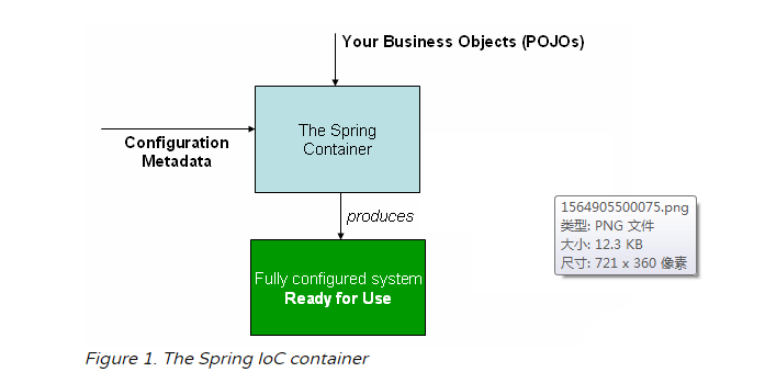 [外链图片转存失败(img-sbXMXJ24-1565601618254)(assets/1564905500075.png)]