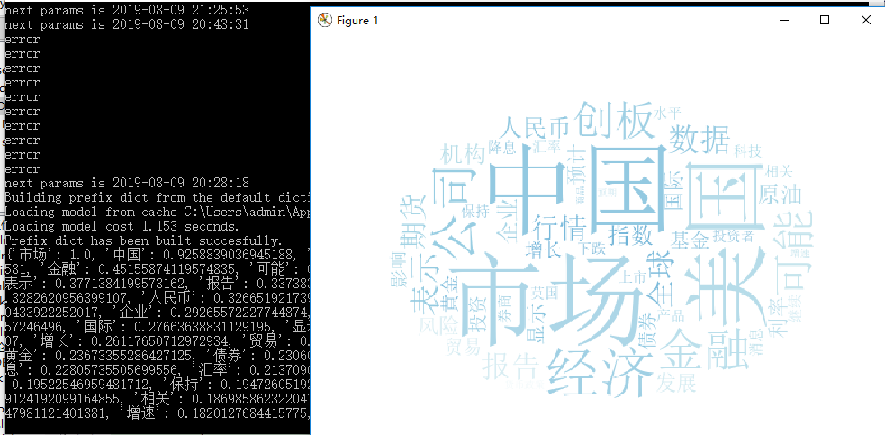 云图财经（云图财经六哥高级教程多少钱） 云图财经（云图财经六哥高级教程多少钱）《云图炒股》 财经新闻