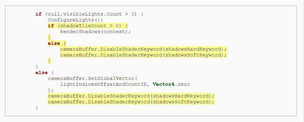 Unity SRP自定义渲染管线 -- 4.Spotlight Shadows