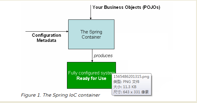 [外链图片转存失败(img-21B4XNMi-1565601618257)(assets/1565486201315.png)]